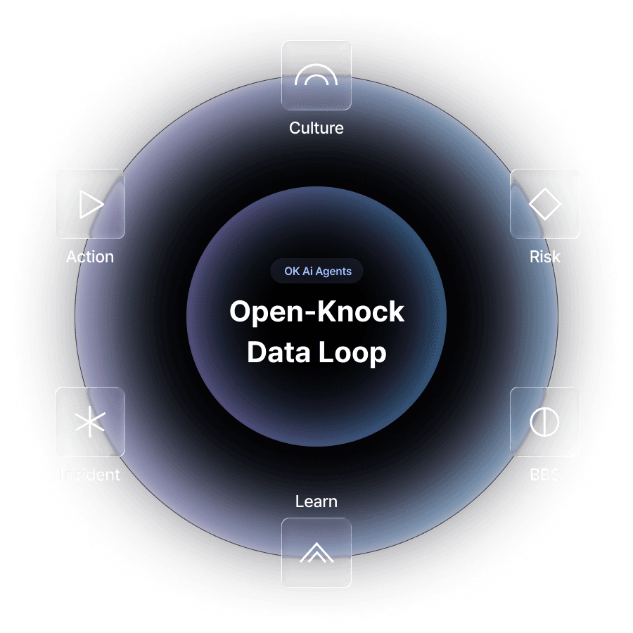 OpenKnock